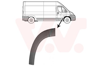 Van wezel zier - van,
